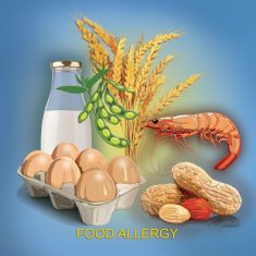 Food-Allergies