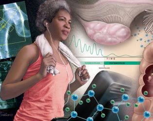 Postmenopausal Health